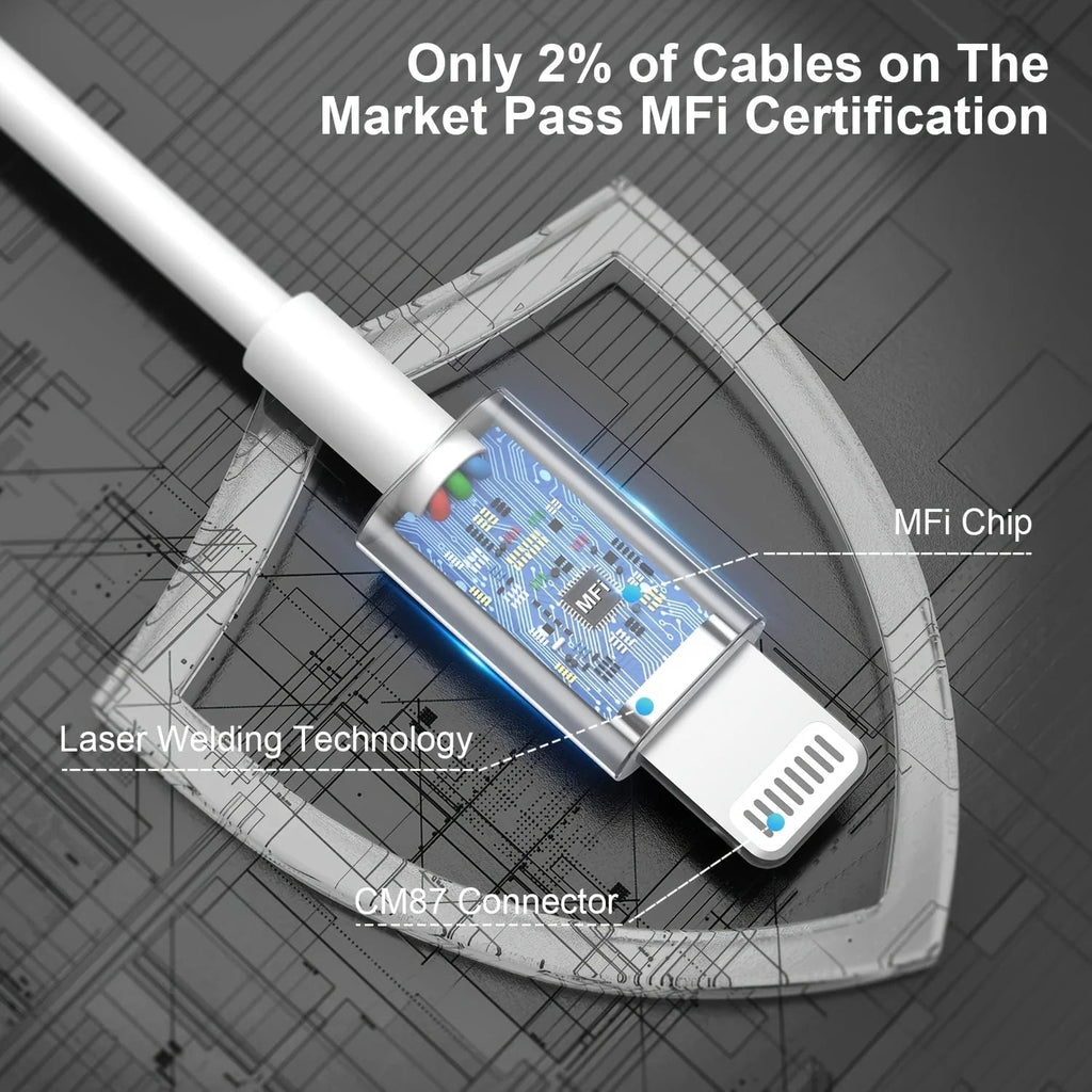 3pcs 1pc for iPhone charger cable lightning data cable original  MFi certified USB A charging cable suitable for iPhone 13 12 1 fabbinventora.com