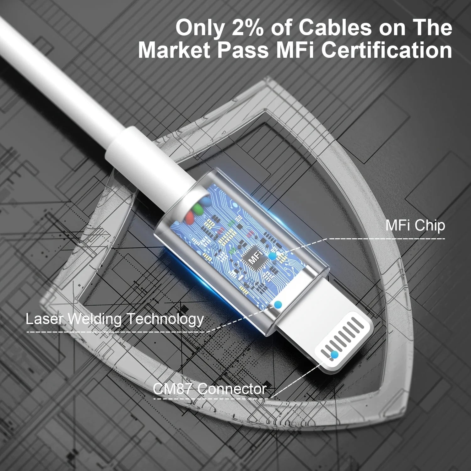 3pcs 1pc for iPhone charger cable lightning data cable original  MFi certified USB A charging cable suitable for iPhone 13 12 1 fabbinventora.com