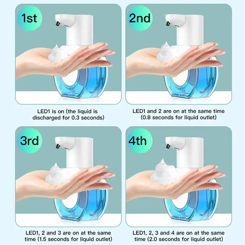 420ml Smart Soap Dispenser Touchless Motion Sensor Washing Hand Device Wall-Mounted Liquid Soap Dispenser Liquid Foam Model fabbinventora.com