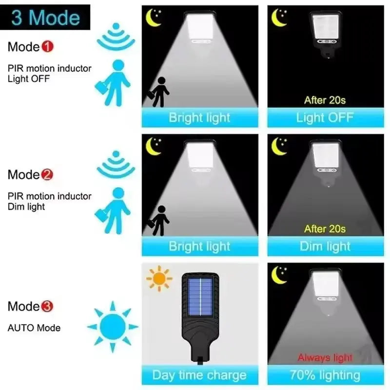 Garden Solar Lamps Outdoor Wall Light Sconces Outdoor Gardens Decoration Led Lights Sunlight Lamp Lighting Waterproof Furniture fabbinventora.com