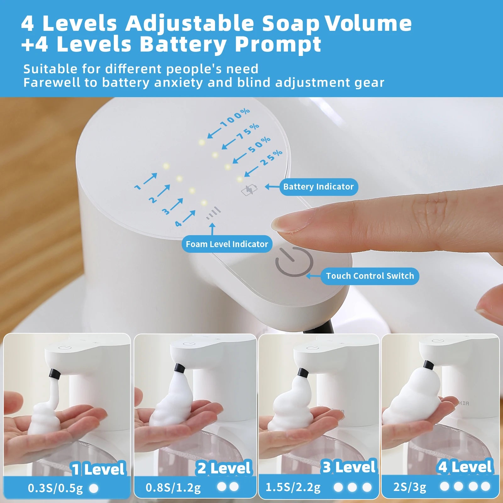 Wall mounted automatic foam soap dispenser with sensor and rechargeable battery