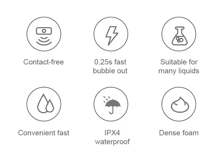 Automatic Liquid Soap Dispenser Touchless Infrared Sensor Hand Free Soap Hand Sensor Dispenser Smart Foam Machine USB Charging fabbinventora.com