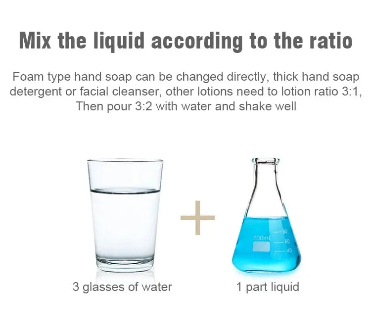 Automatic Liquid Soap Dispenser Touchless Infrared Sensor Hand Free Soap Hand Sensor Dispenser Smart Foam Machine USB Charging fabbinventora.com