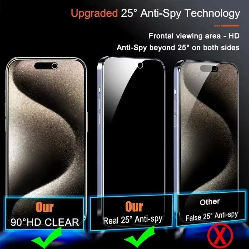 Privacy Screen Protector For iPhone 16 13 15 11 12 14 17 Pro Max Air 16e Anti-spy Glass For iPhone 13 12 Mini 7 8 16 Plus SE XR fabbinventora.com