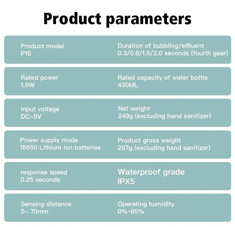 420ml Smart Soap Dispenser Touchless Motion Sensor Washing Hand Device Wall-Mounted Liquid Soap Dispenser Liquid Foam Model fabbinventora.com