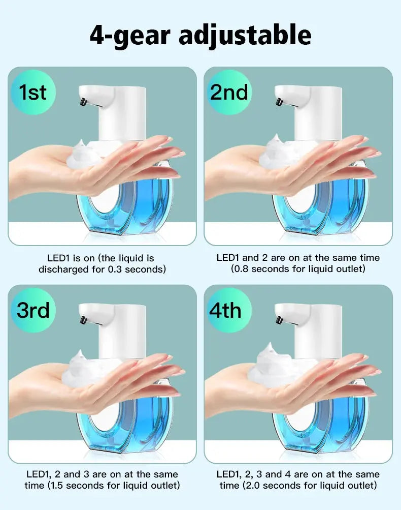420ml Smart Soap Dispenser Touchless Motion Sensor Washing Hand Device Wall-Mounted Liquid Soap Dispenser Liquid Foam Model fabbinventora.com
