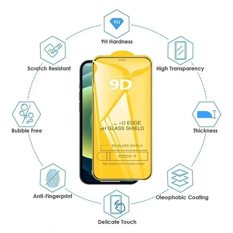 1-4PCS 9D Protective Glass For iPhone 16 15 11 12 13 14 Pro Max 15Plus Screen Protector For iPhone XR X XS MAX Tempered Glass fabbinventora.com