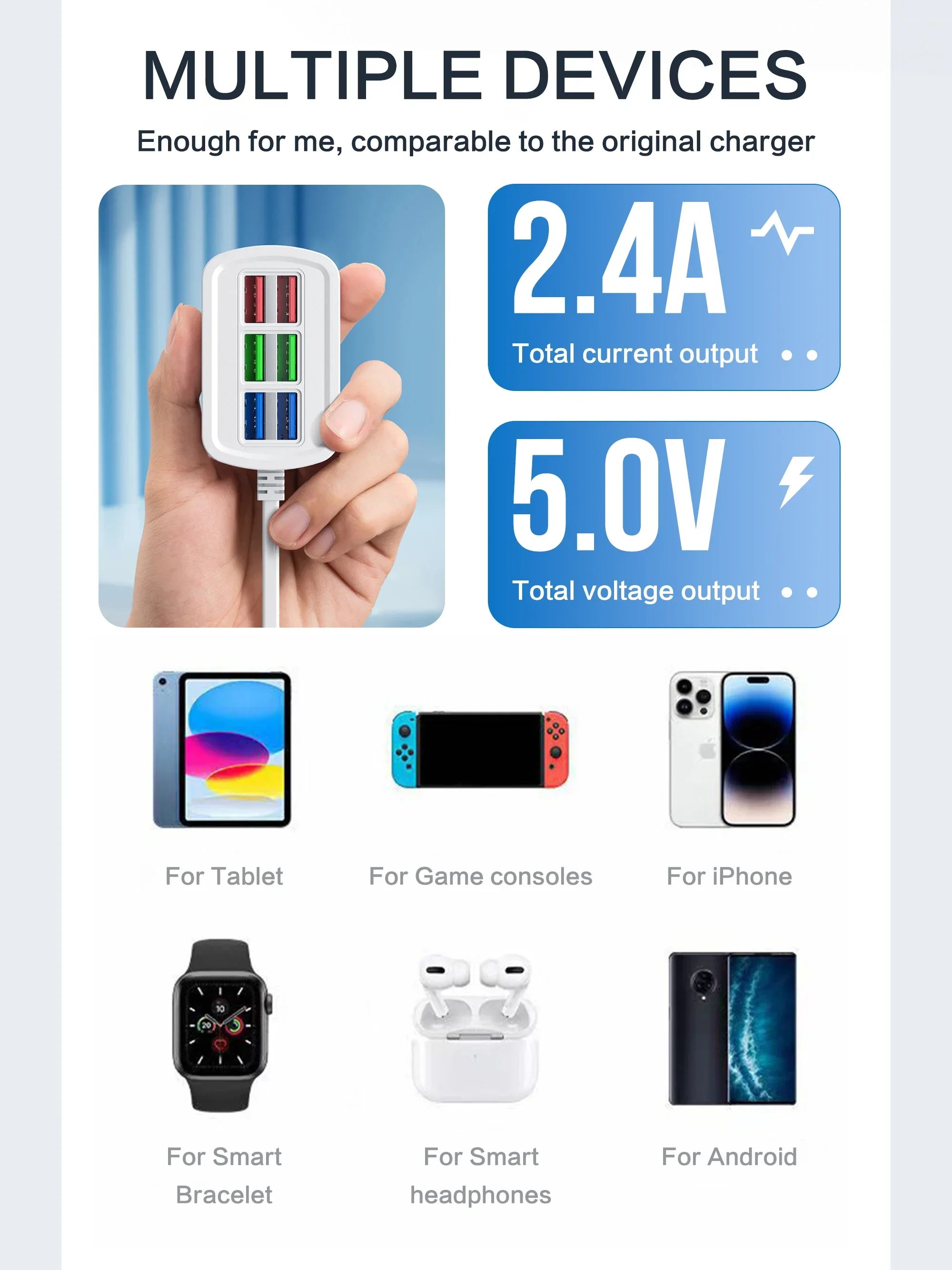 Fast USB Charger 6 in 1 Power Strip Desktop Charging Station Fast Charging 1m Cord USB HUB Adapter Socket for iPhone 16 Home fabbinventora.com